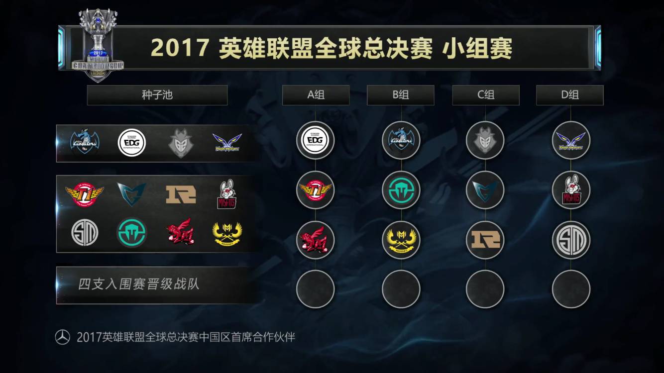 任围绕